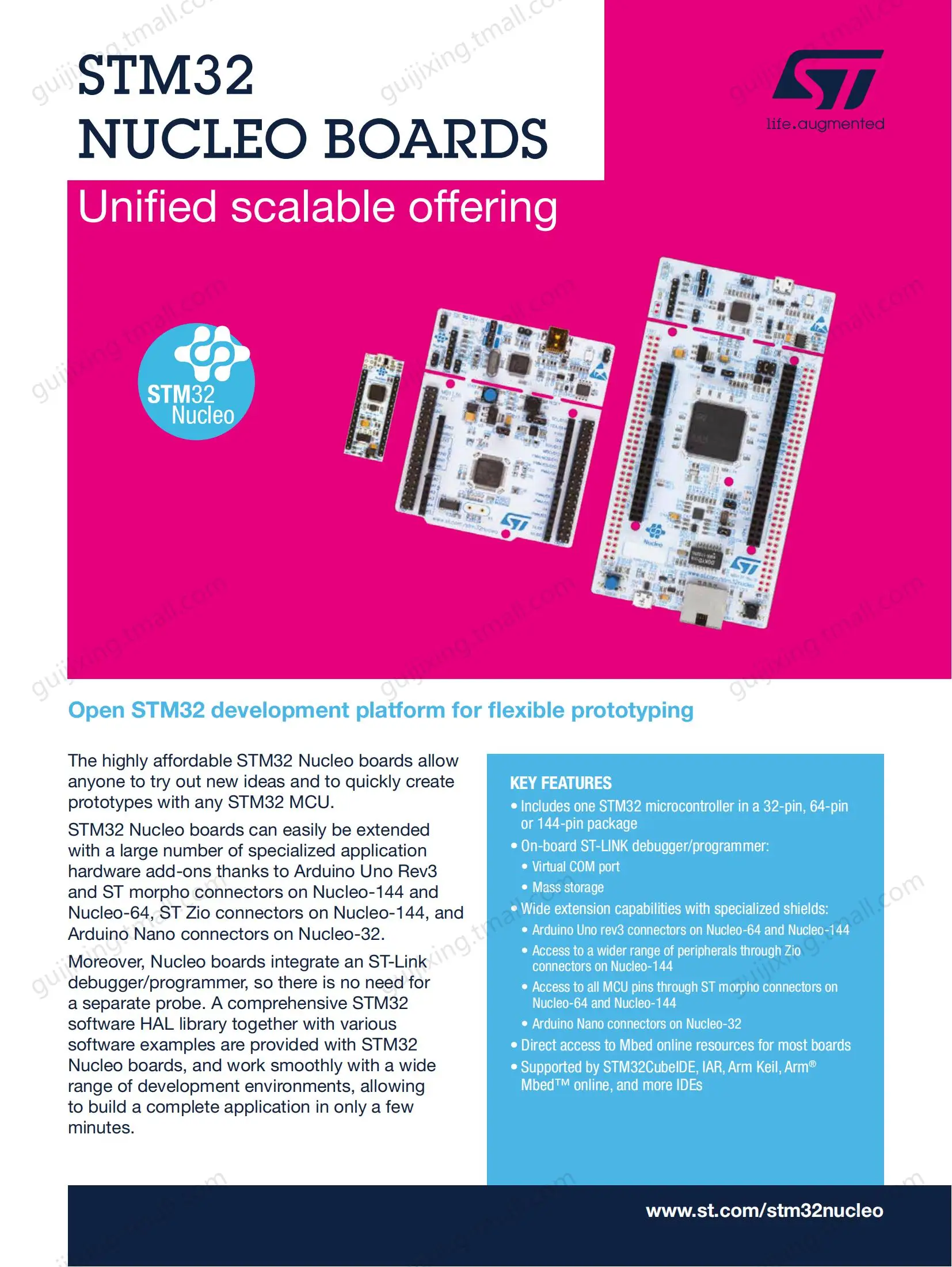   NUCLEO-U575ZI-Q STM32U575ZIT6Q MCU SMPS STM32U5  