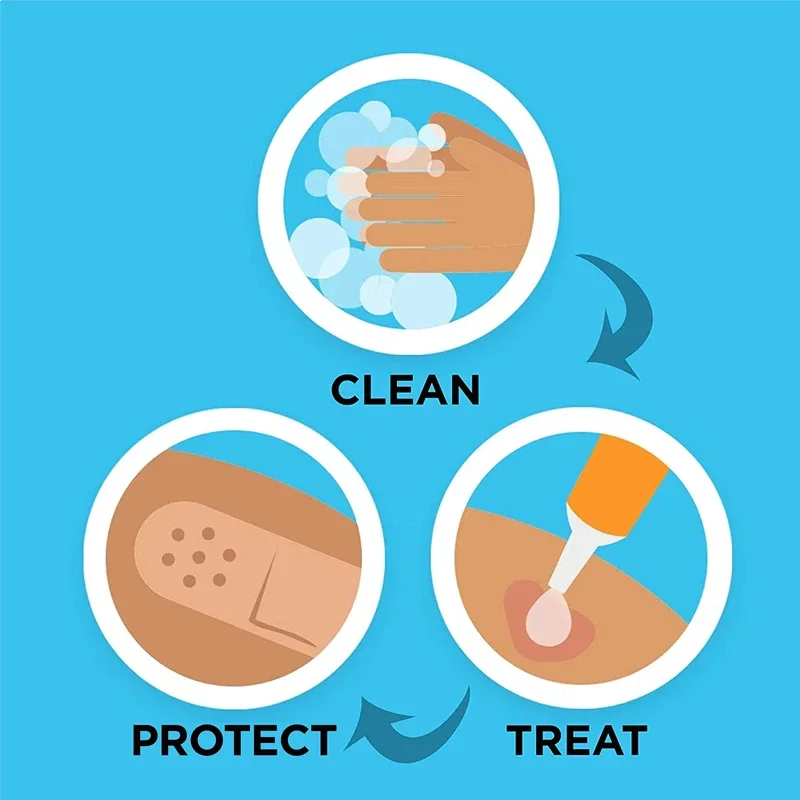 PE Band-Aid Breathable Adhesive First Aids Medical Bandages Patch Cushion Wound Hemostasis Stickers 100Pcs