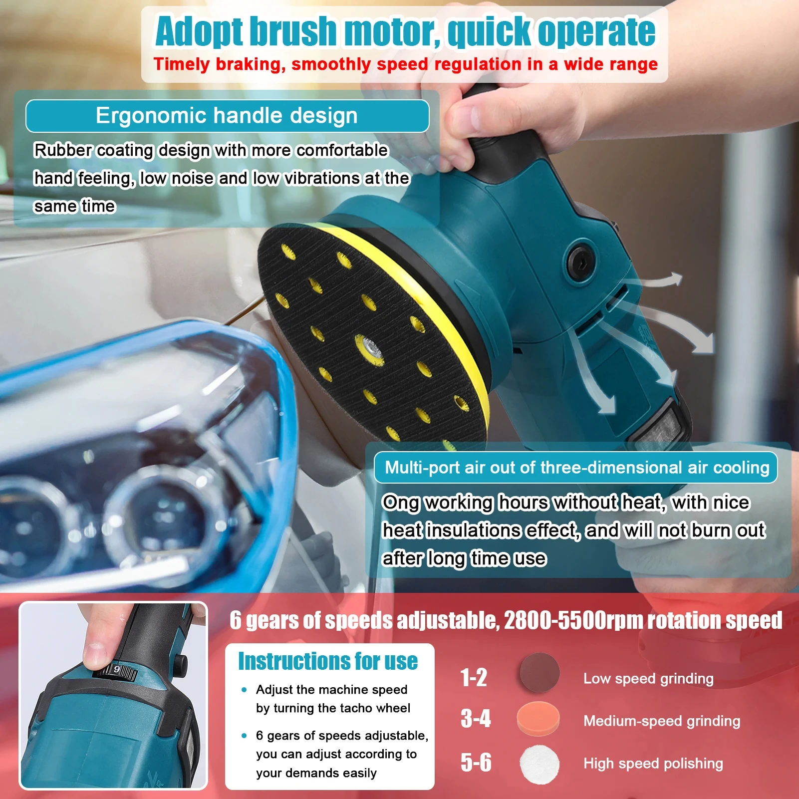 150mm Car Polisher 6 Gears Electric Car Cordless Brushless Auto Waxing Cleaning Polishing Machine Wood Sanding Rust Removal Tool