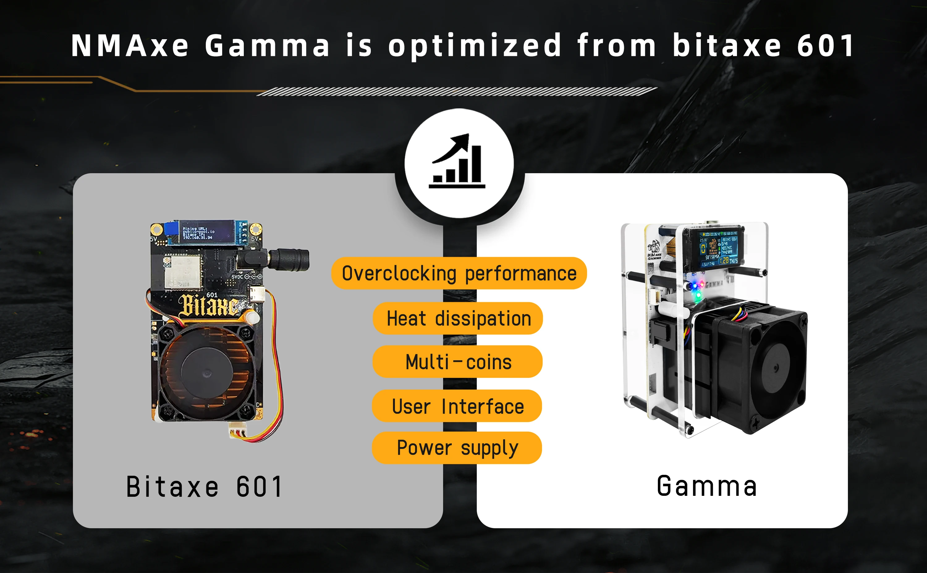NMAxe Gamma with fan and acrylic frame