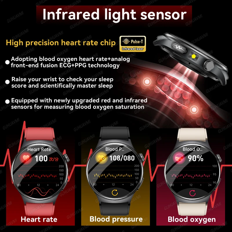 2026 NEW Professional Health Watch ECG+PPG Body Blood Lipid Blood Pressure Uric Acid Health HD Call Flashlight Smart Watch Men 4