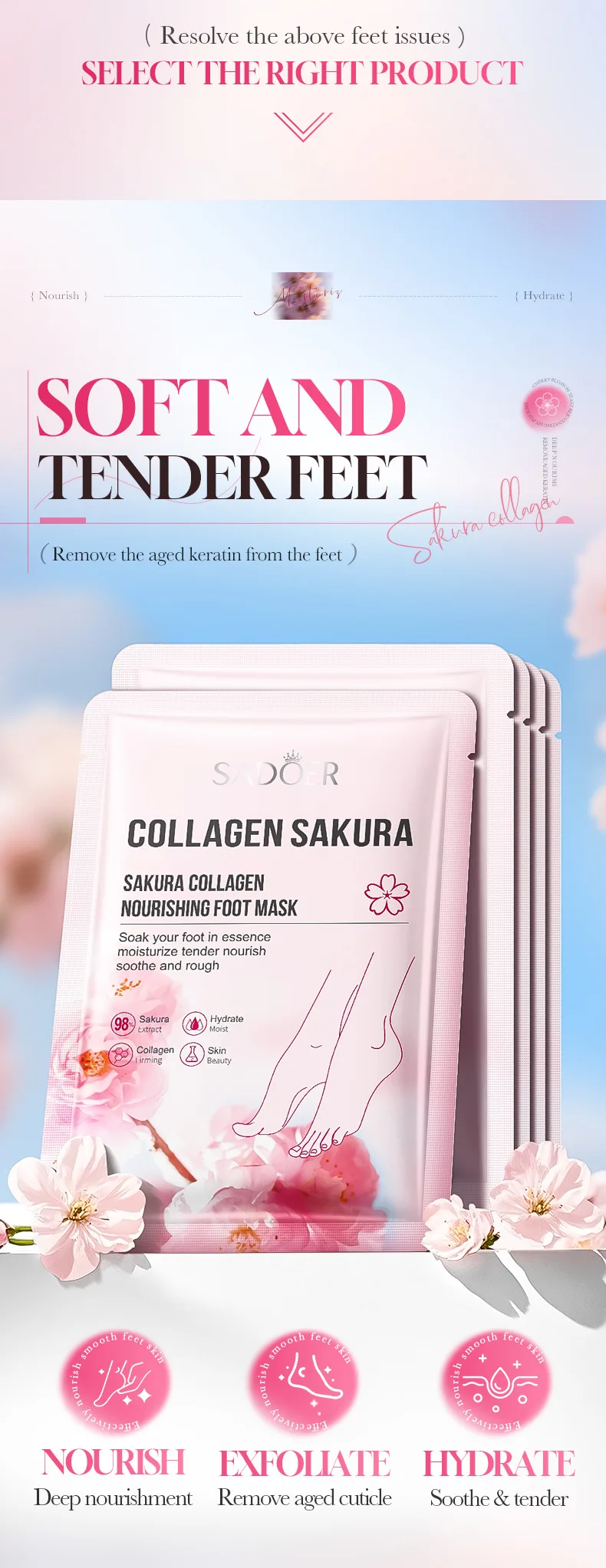5 Paar SADOER Collagen Sakura Nourishing Foot Mask spendet Feuchtigkeit, peelt und pflegt zarte, glatte Füße. Hautpflegemasken – Detail 2