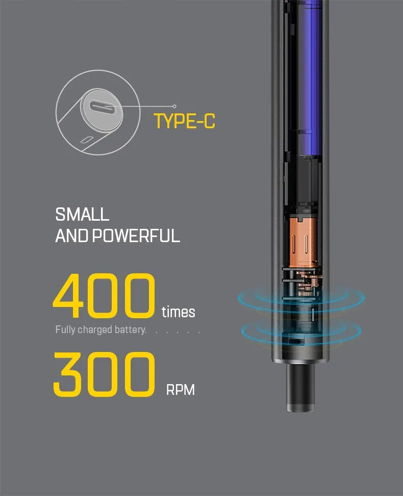 S4ceeb4c30f97466a97652097f3138f8cf 51 in 1 Electric Screwdriver Precision Set Power Tool Kit Rechargeable Wireless Cordless Magnetic Bits for Repair Home Household Mallzona