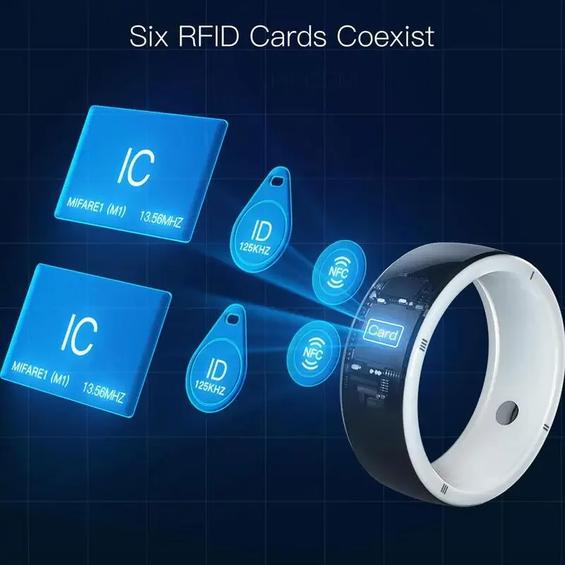 2023 Nuovo Jakcom R5 Smart Ring 6 Schede Rfid Smart Sharing Smart Wearable Device Per Gps Id Ic Nfc Ios Android Wp Telefoni Cellulari