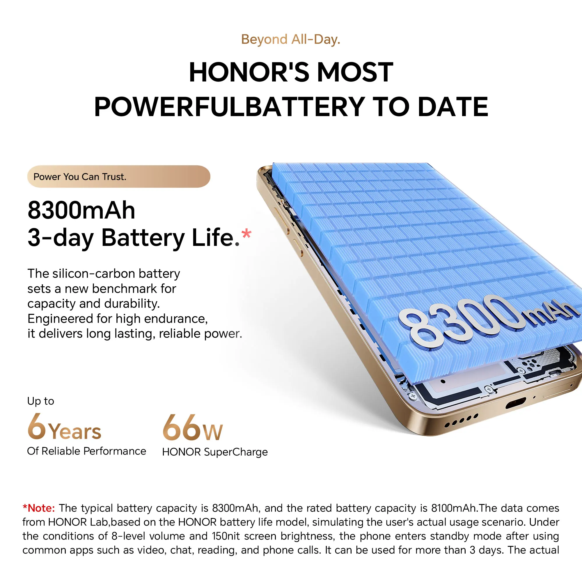 Teléfono Inteligente Honor X9d Global 5G Android 2026 con Procesador Snapdragon 6 Gen 4, 8300 mAh y Cámaras de 108 MP 6