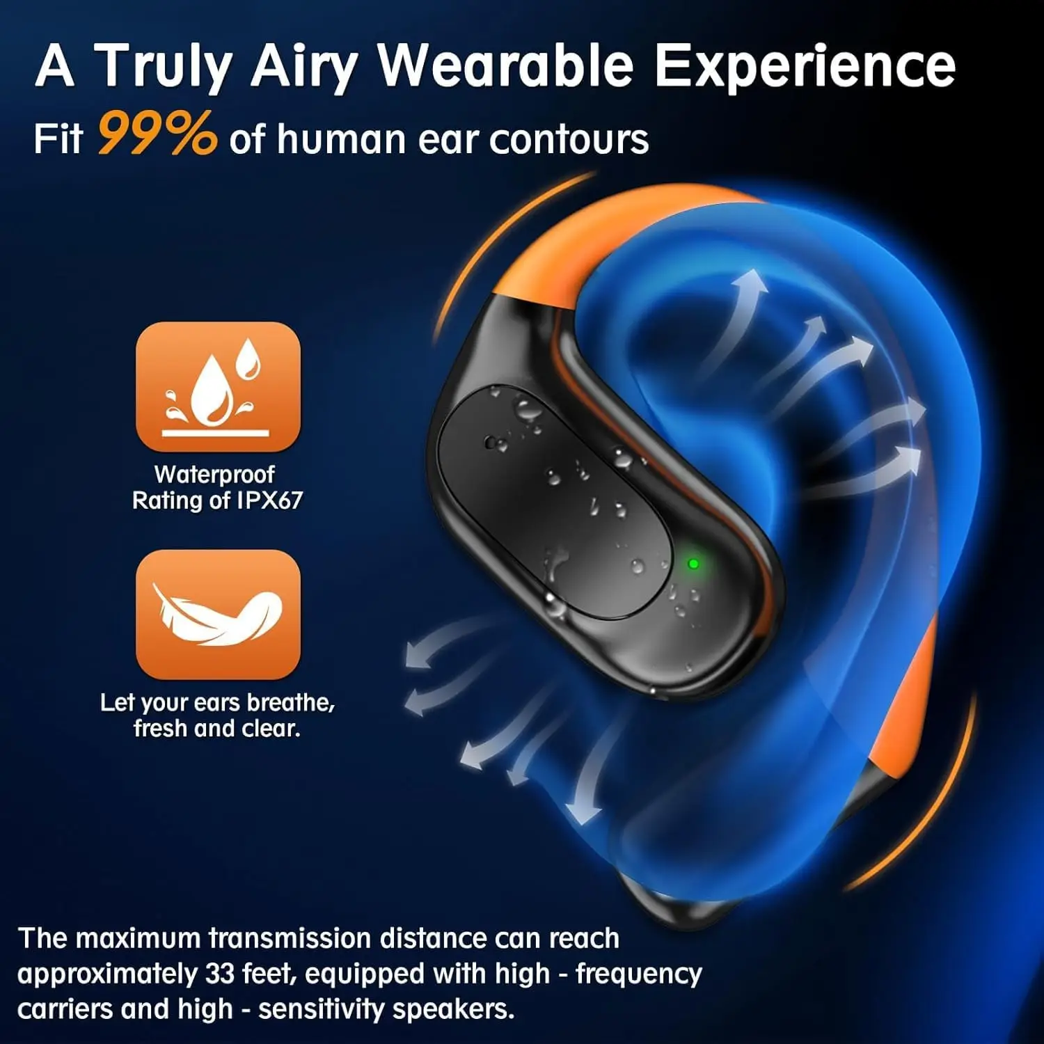 Wireless Open-Ear Sport Earbuds with LED Display and Air Conduction Stereo Audio