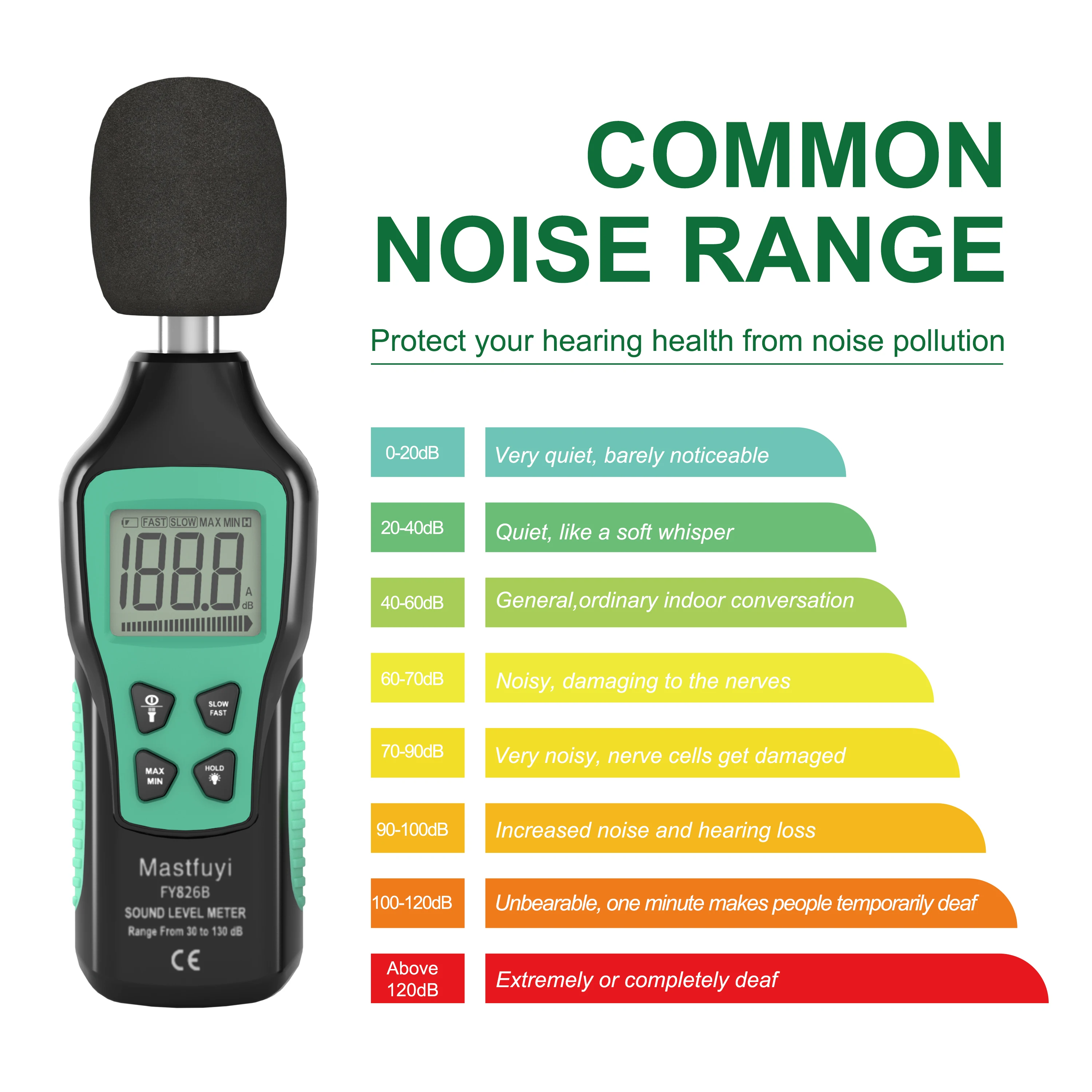 MASTFUYI FY826B Digital Sound Level Meter Audio Level Meter Sonometro Sound Meter 30-130dB Decibel Meter Portable Noise Meter 5