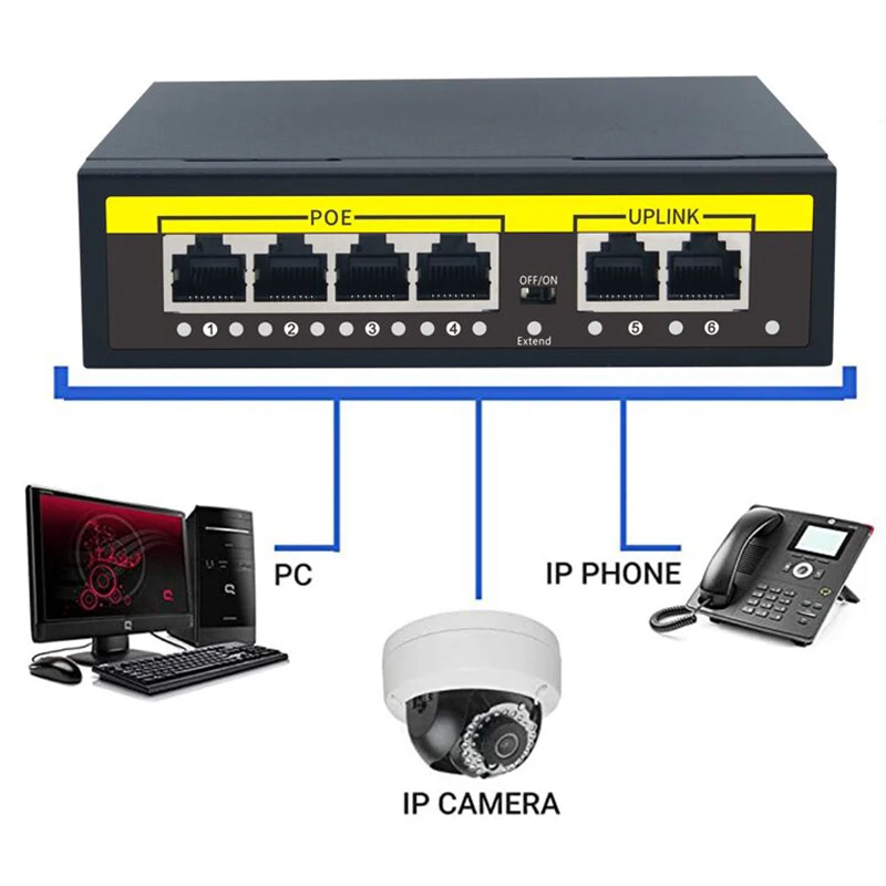 Kuwfi-ethernet Switch 48v Poe 16port 10 100mbps Ieee 802.3 af at para a Câmera ip Wireless ap Cctv Sistema de Segurança - Imagem 4