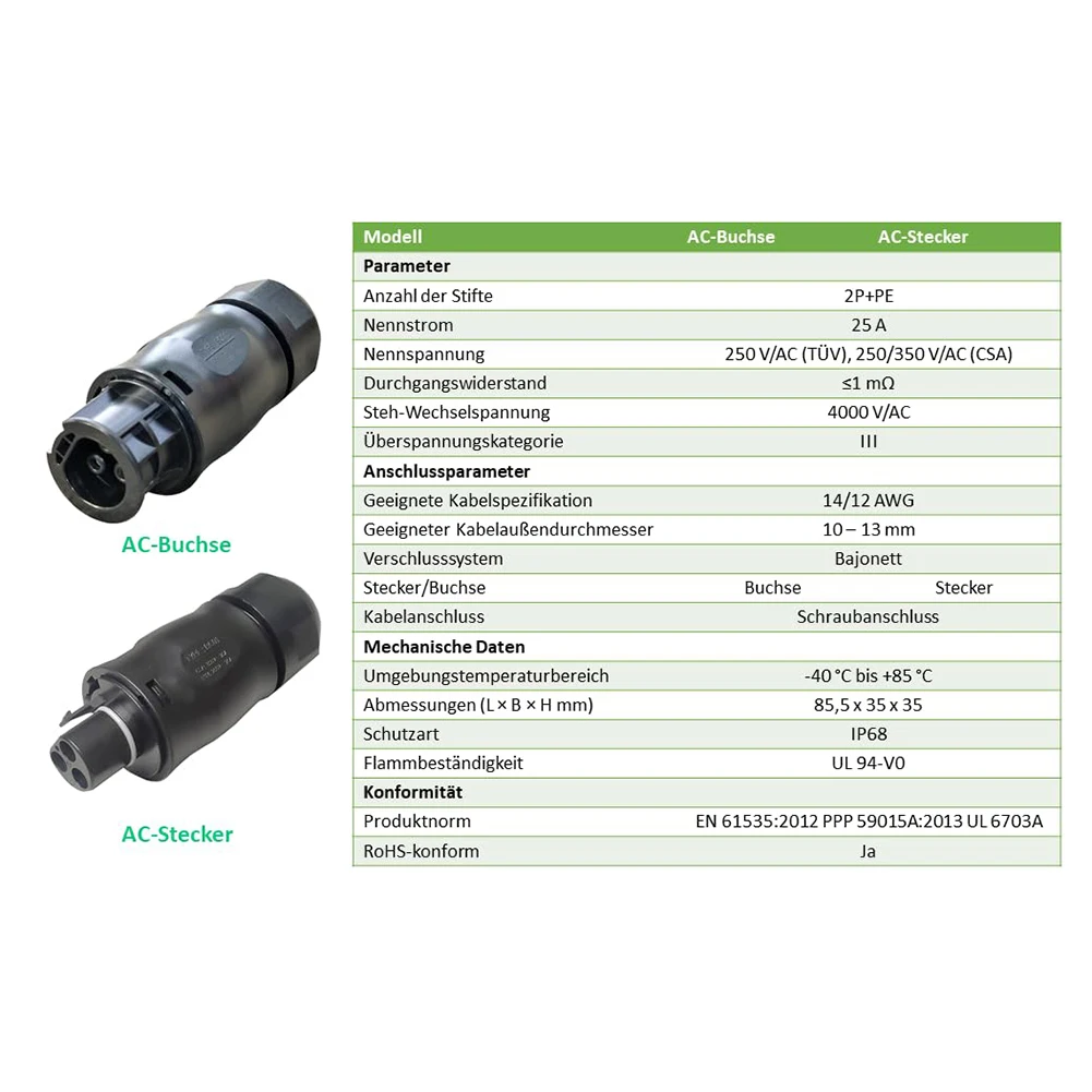 PV Connectors Betteri Bc01 Ac 3-Pin Ip68 Socket/Female + Plug/Male For Inverters Home Electrical Equipment Connectors electrical cable connector industrial waterproof connector