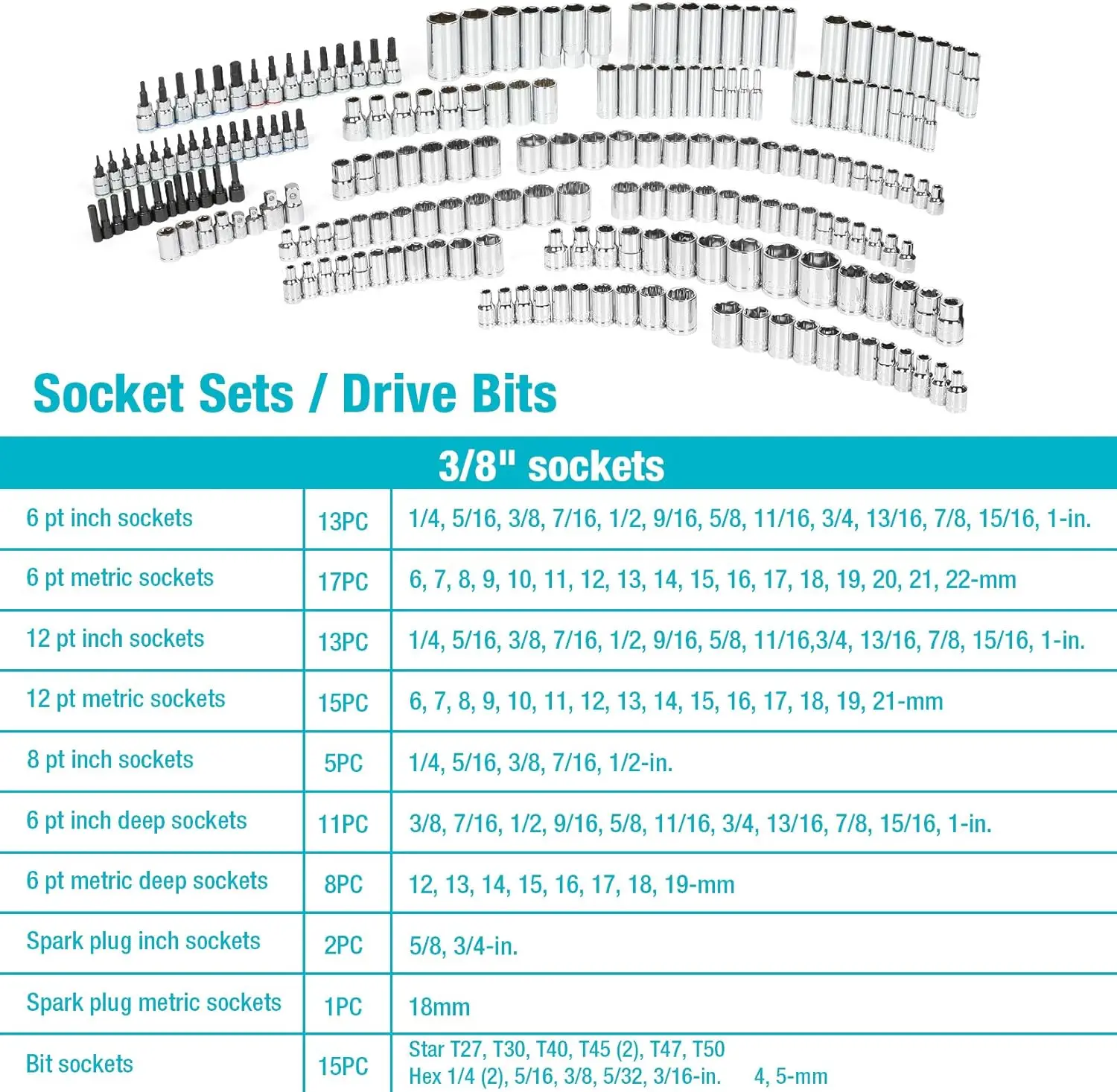 Tool Set, Include SAE/Metric Sockets, 90-Tooth Ratchet and Wrench Set in 3 Drawer Tool Box 3