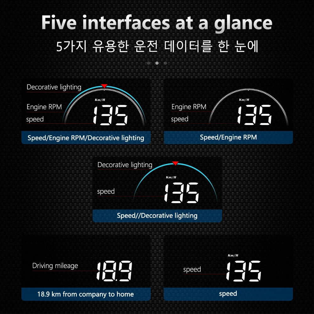 SPR M8 HUD  ÷, ڵ OBD2 II EUOBD   ý ,   ڵ   溸