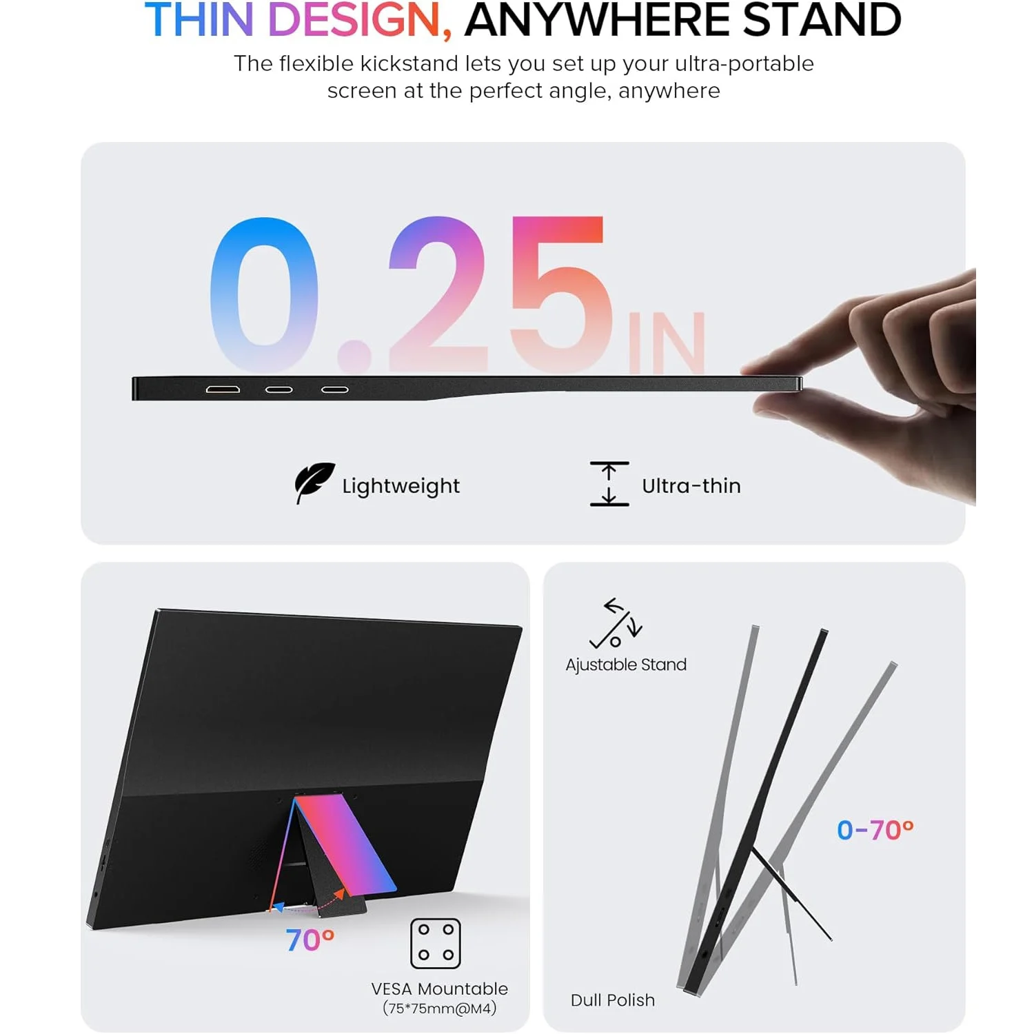 15.6인치 휴대용 모니터 (노트북용) 60Hz 1080P 72 NTSC 100%sRGB USB C 미니HDMI 여행용 외장 보조 컴퓨터 화면 (HDR 지원)