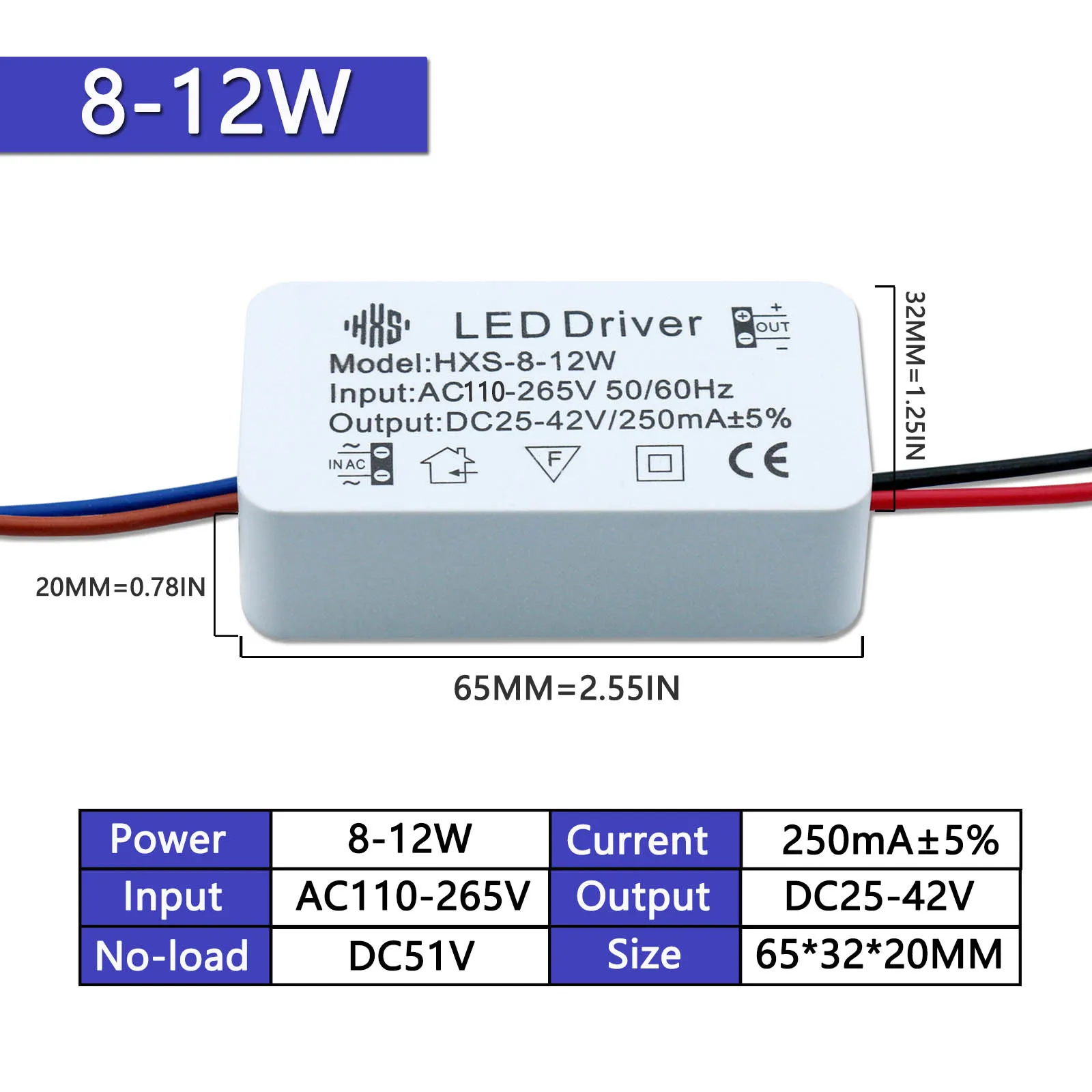 dsc-products