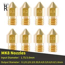 Premium Brass Nozzle Set for 3D Printer Extruders - Precision Sizes 0.1mm to 1.0mm (3Pcs for 1.75mm)