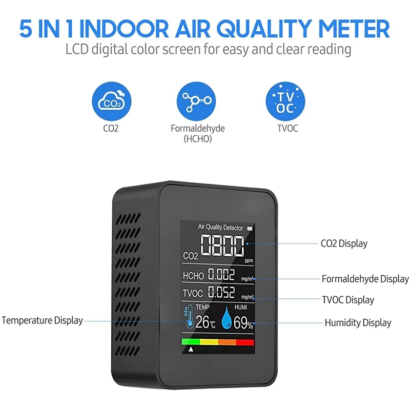 TVOC HCHO  , µ  CO2 跮, USB  CO2 , 5 in 1