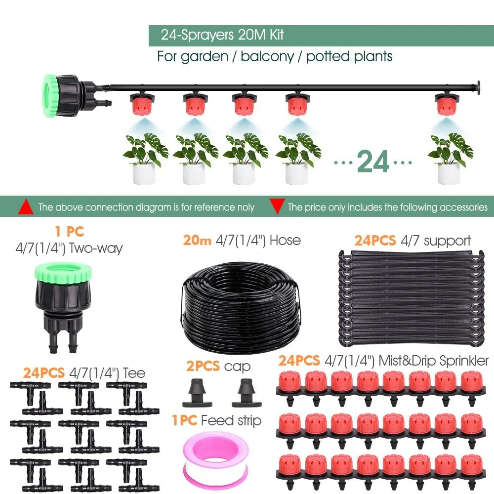 20M KIT