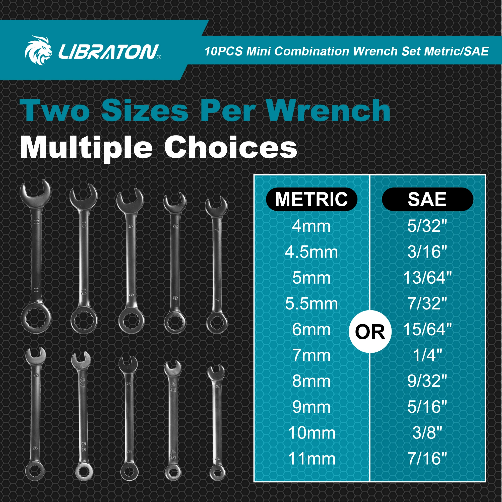 LIBRATON 10-Piece Mini Wrench Set Metric 4-11mm / SAE 5/32"-7/16" Premium Carbon Steel Lightweight Organizer Pouch Included 3
