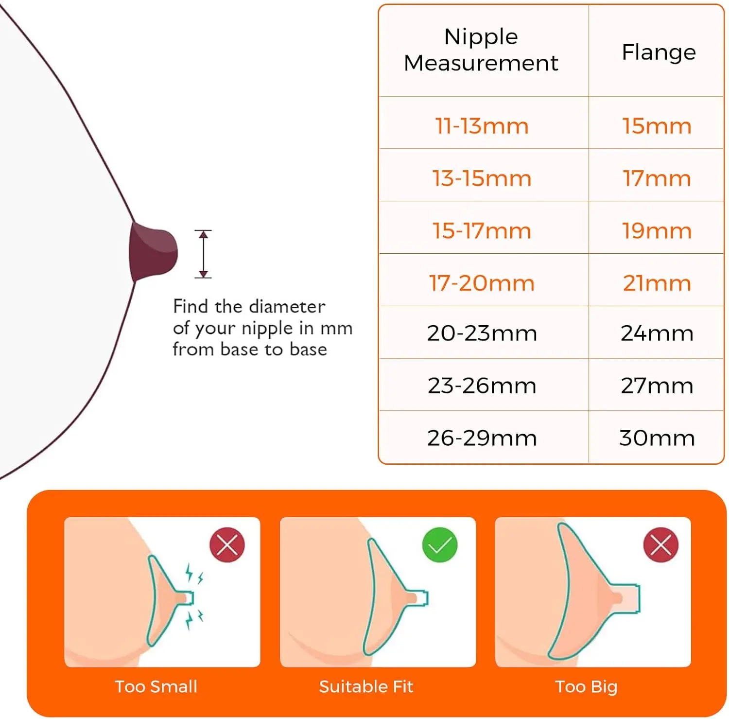 Flange Inserts Compatible with Momcozy M5/M6/S12 Pro/S9 Pro/V1/V2,Spectra,Medela,Elvie, Willow,Lansinoh,24mm Breast Pump Parts