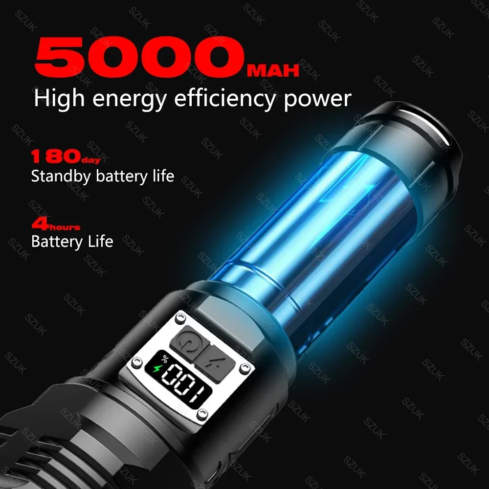 Laser Flashlight New White Laser High power LED Flashlight Super Bright Rechargeable Flashlight Long Range Ultra Flashlight for Camping Fishing
