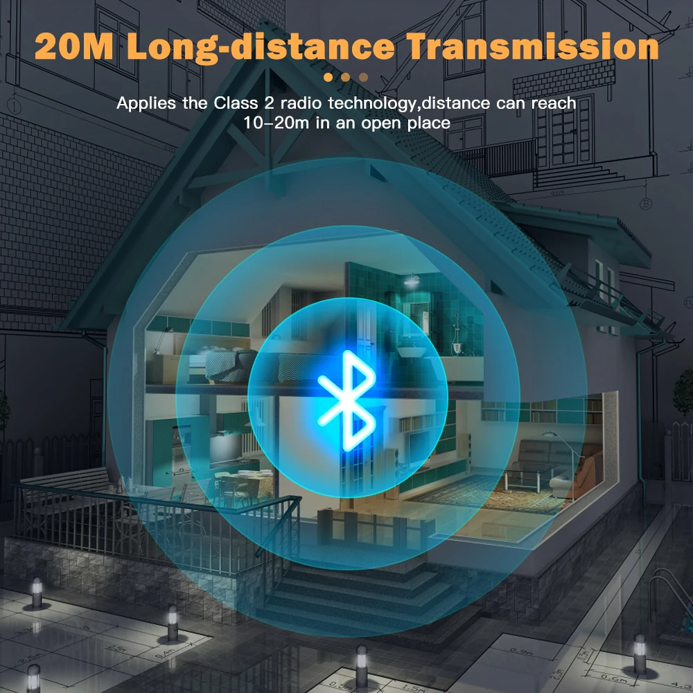 Рисунок 6 - Адаптер Zexmte Bluetooth 5