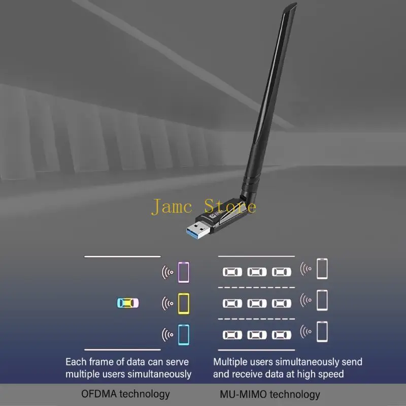 LX0B USB WiFi 수신기 송신기 2 in 1 DualBand 900M 전송 넓은 적용 범위