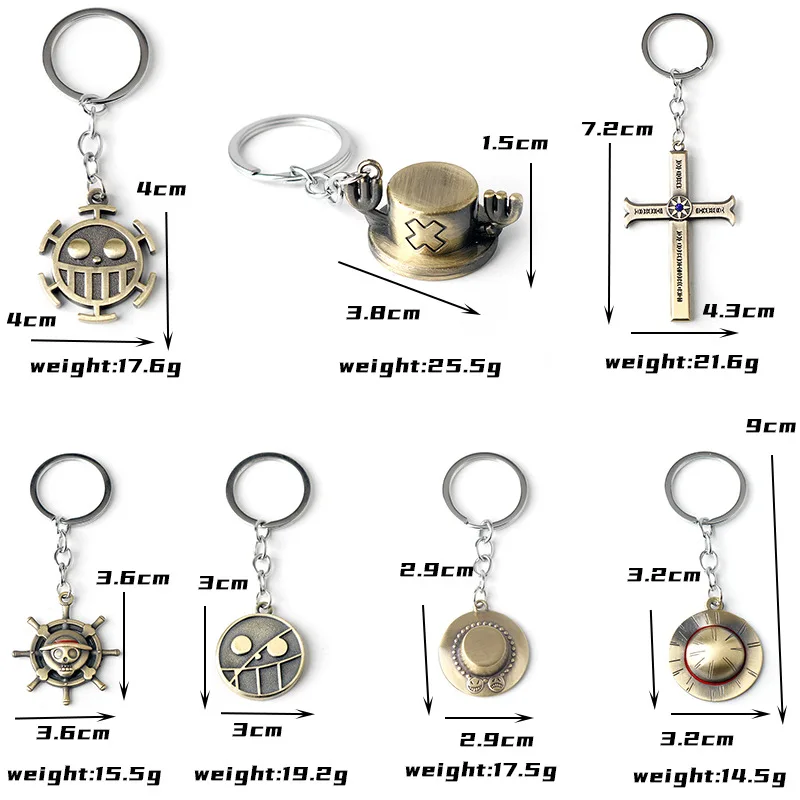 S4cfa0da8397448079d89577a2fc556b7j - One Piece Shop