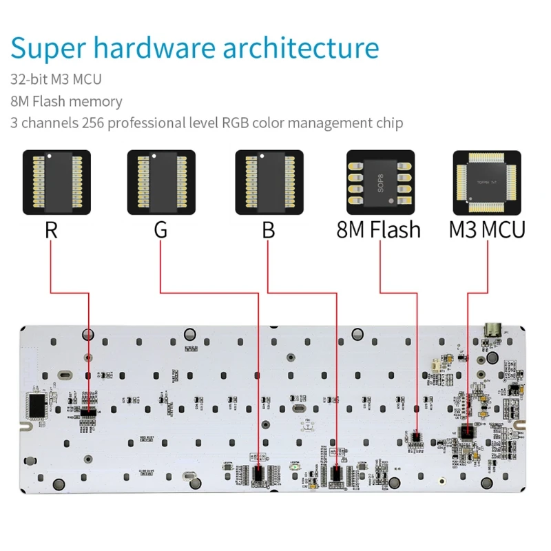 

Skyloong SK61S Wireless 60% Gateron Optical RGB Backlight Programmable