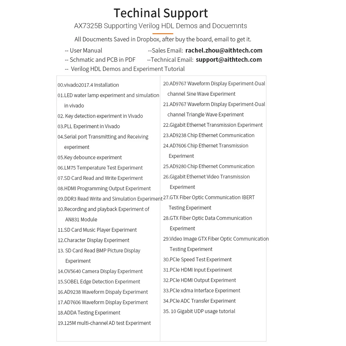 ALINX XILINX Kintex-7 SFP FPGA  , XC7K325, PCIE ӱ ī 