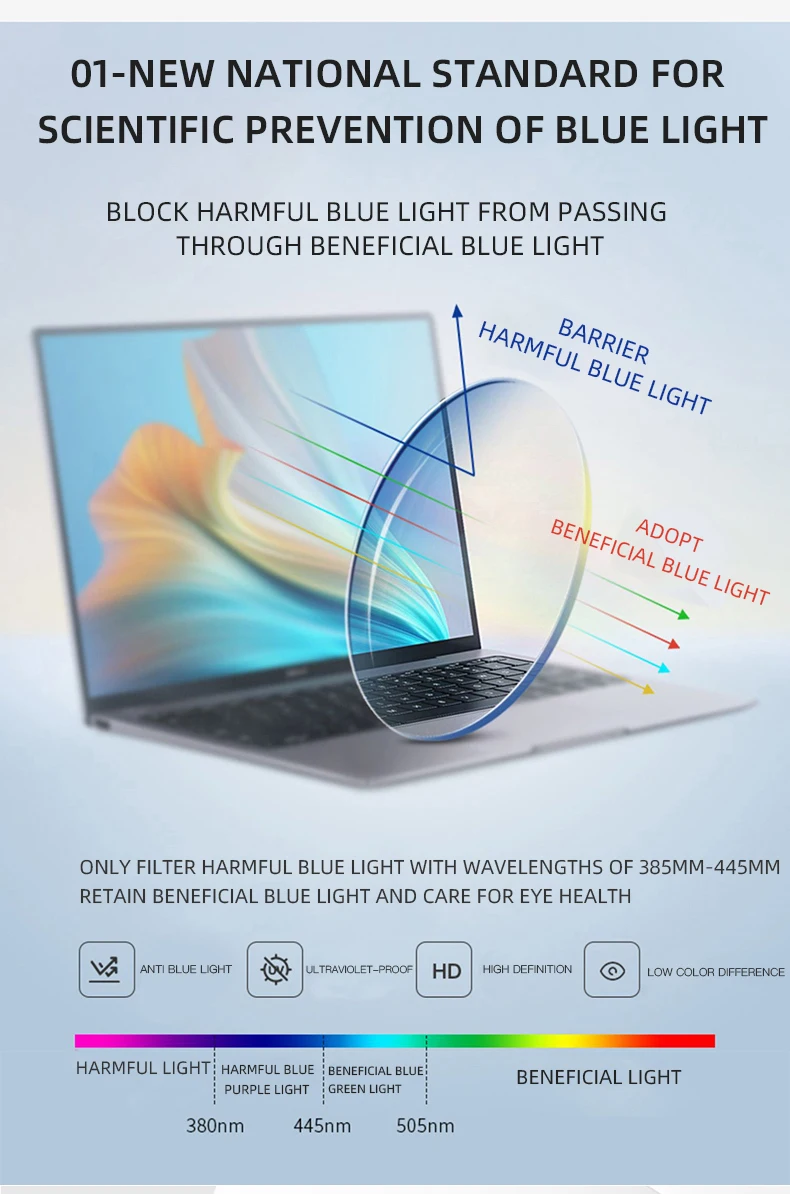 Blue Light Blocking Fashion Eyewear with Lightweight Frame and Multi-Color Options