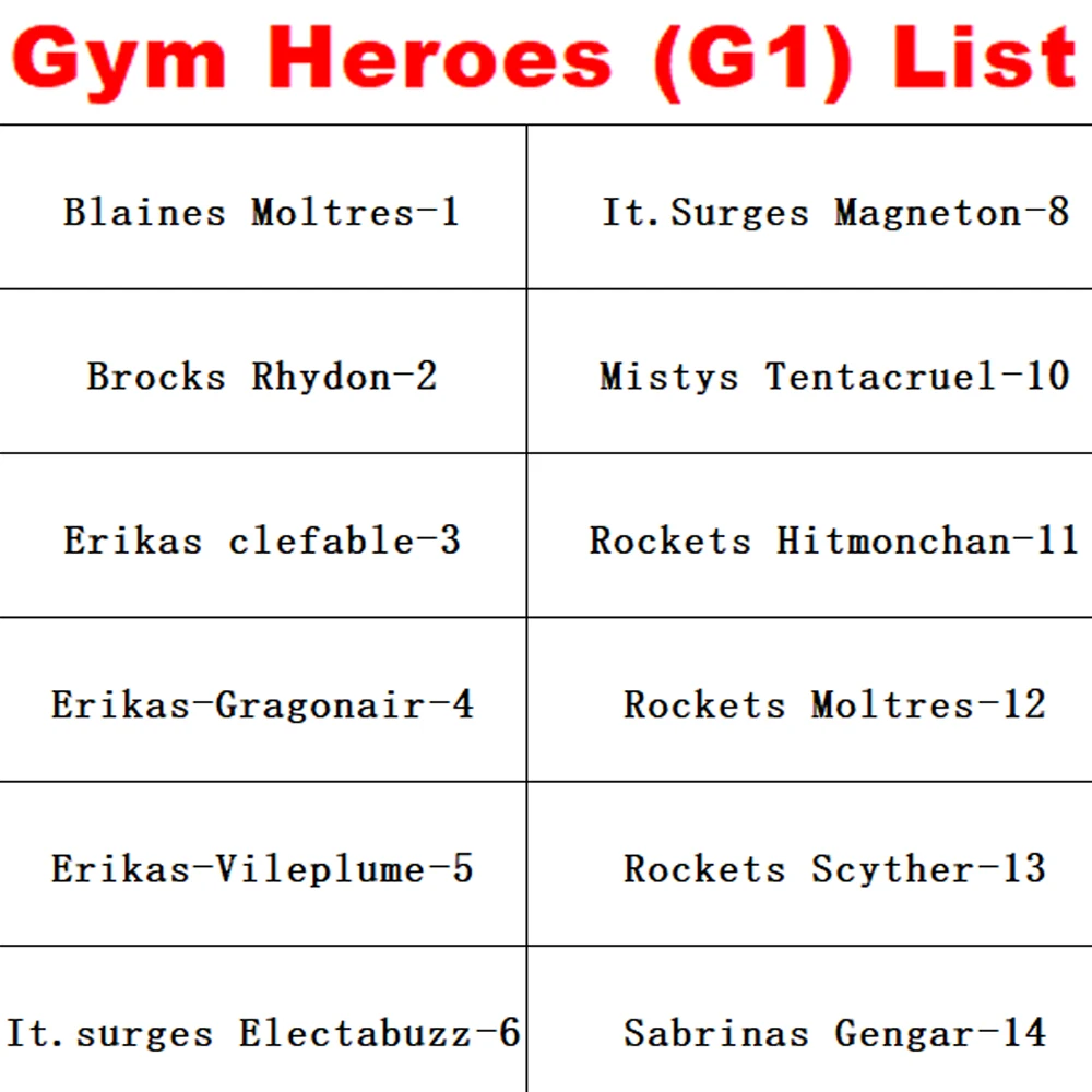 PKM Ganzes Set Folienspielkarten Neo Genesis (N1) Neo Discovery (N2) Neo-Revelation(N3) Neo Destiny (N4) Gym Heroes Gym Challenge – Detail 9