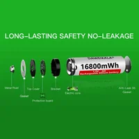 2024 New AA 1.5V 16800MWh Rechargeable Lithium ion Battery for Remote Control Mouse Fan Electric Toys+Charger 3