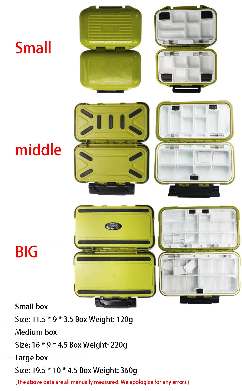 Description Picture 6 of itemAccessories: Bait Box, Rock Fishing Box, Large, Medium, Small Four-Color Lock, Lure Box, Fishing Tool Box, Leak Proof