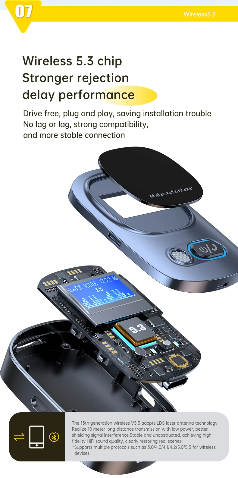 Bluetooth 5.3 Receiver for Car with led Display Aux Bluetooth Car Adapter Wirele