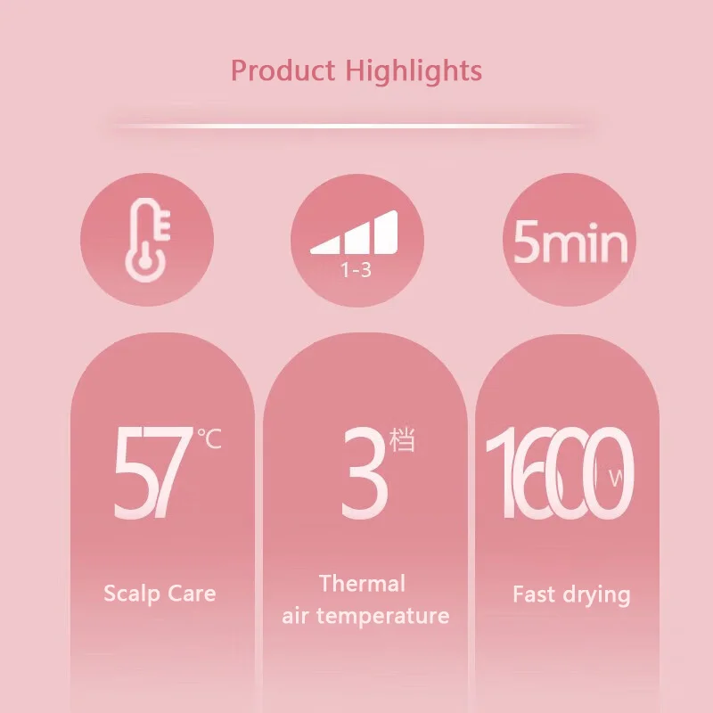 PHILIPS  BHP398/05 Hair Dryer + Straight Curl Dual Purpose Wand High Power Constant Temperature HairCare Curling Combination Set 5