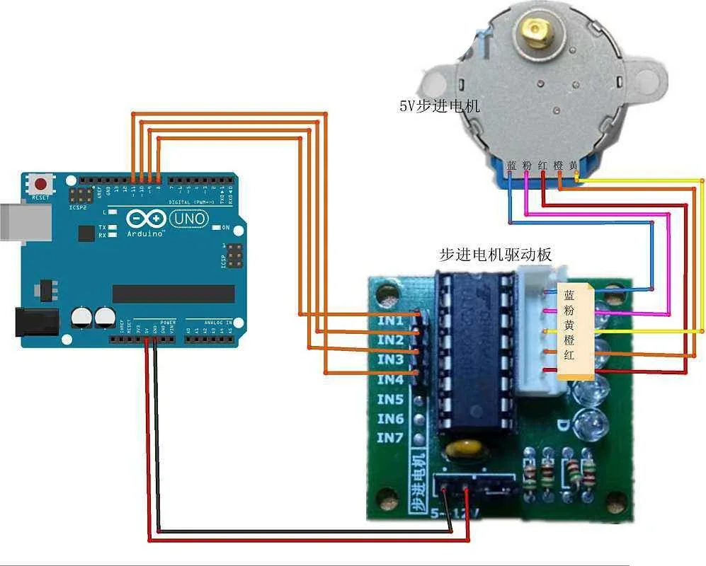 1 ~ 10 Sätze egbo 28byj-48-5v 4-Phasen-Schrittmotor-Treiberplatine uln2003 für Arduino 1x Schrittmotor 1 x uln2003 Treiber platine – Detail 3