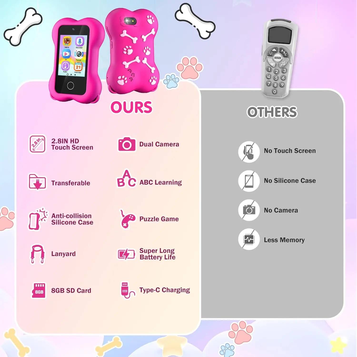 VATOS Kids Learning Smart Cell Phone Toy Girls Boys Cute Educate Mobile Phone Touchscreen Dual Camera Gift for Kids Ages 3~10 6