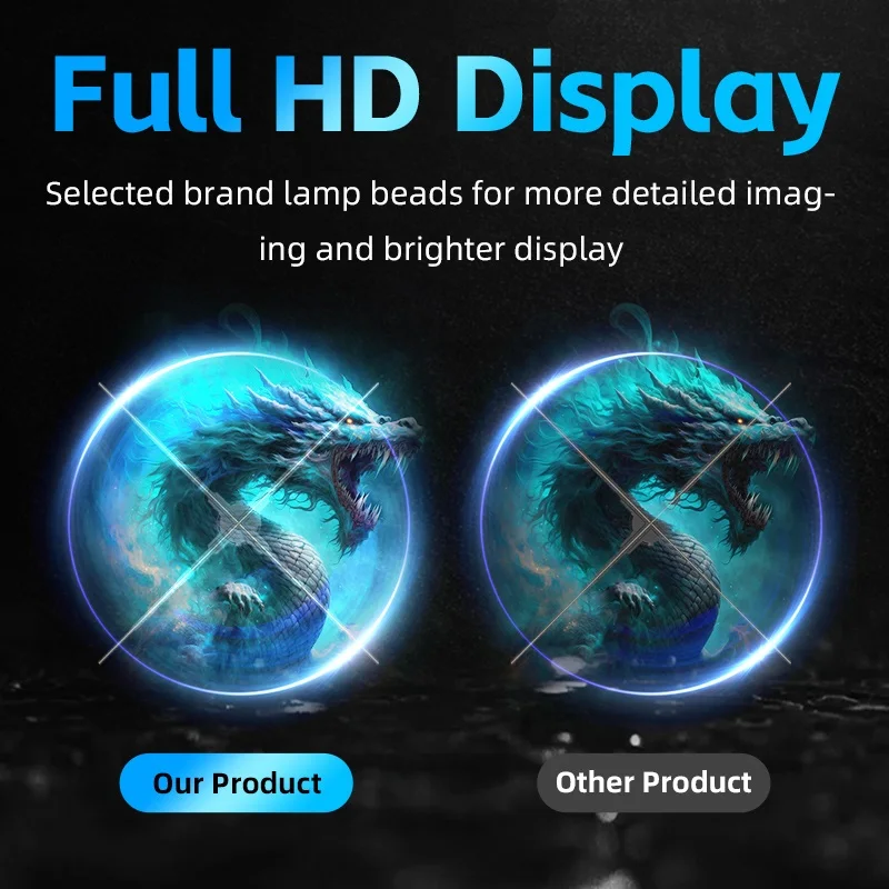 새로운 시청 경험을 선사하는 COEUS 3D LED 프로젝터