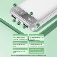 Oneplus 120W charge très rapide batterie externe Ultra-mince Portable 200000mah batterie externe haute capacité pour iPhone et Android 4