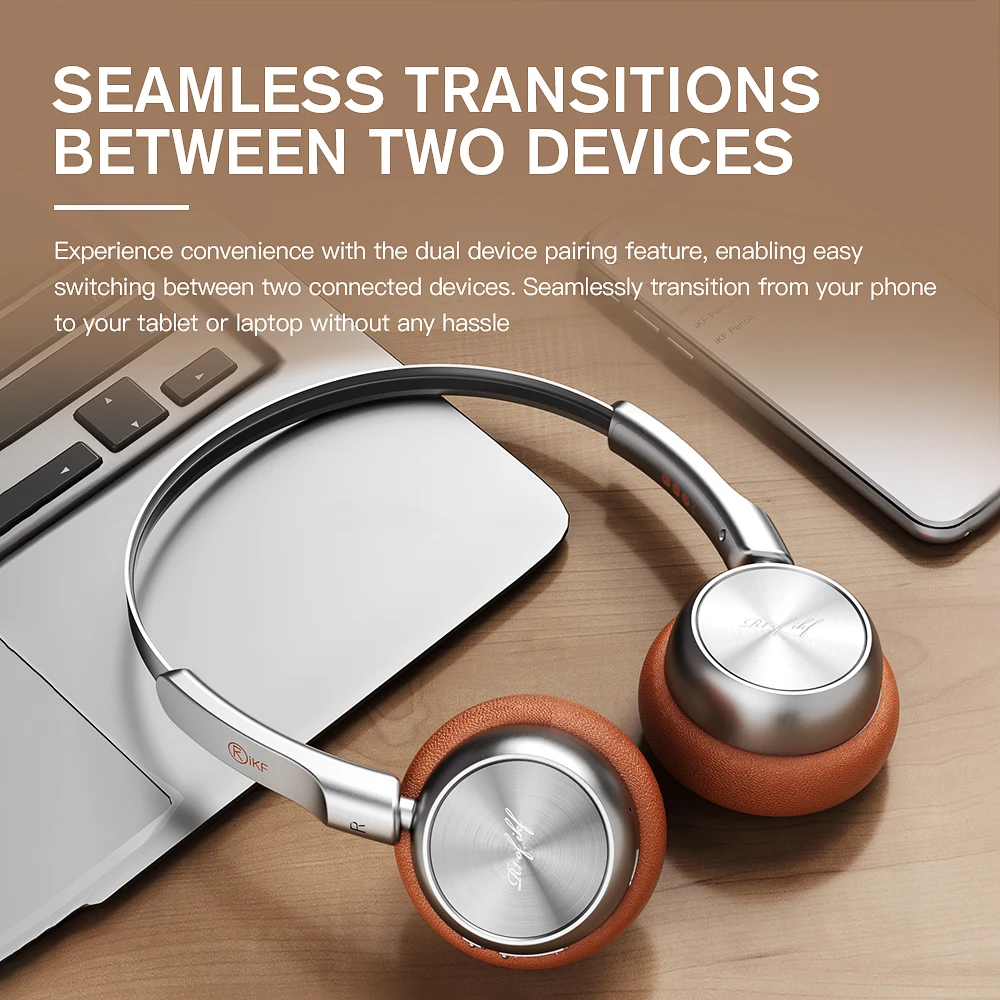 iKF R1 Wireless Headphones Retro Bluetooth On Ear Headset HiFi Sound 60 Hours Built-in Mic Multipoint Connection OOTD Stylish