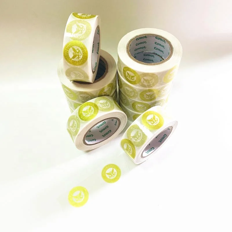 Рисунок 4 - Индивидуальная продукция
