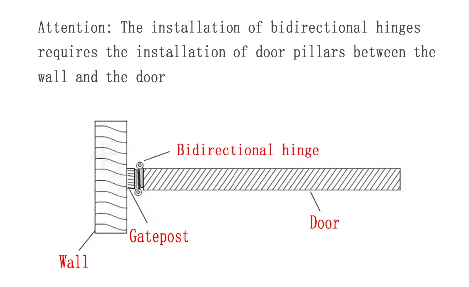 Description Picture 2 of item1PCS Stainless Steel Free Door Hinge Inner Outer Opening  Double Opening Free Bi-directional Spring Automatic Rebound Hinge