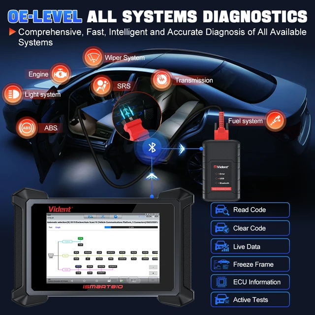 2025 VIDENT iSmart810 Car Diagnostic Tool Topology Map Scanner Bidirectional Scan Tool ECU Coding Key Programming 40 Resets 3
