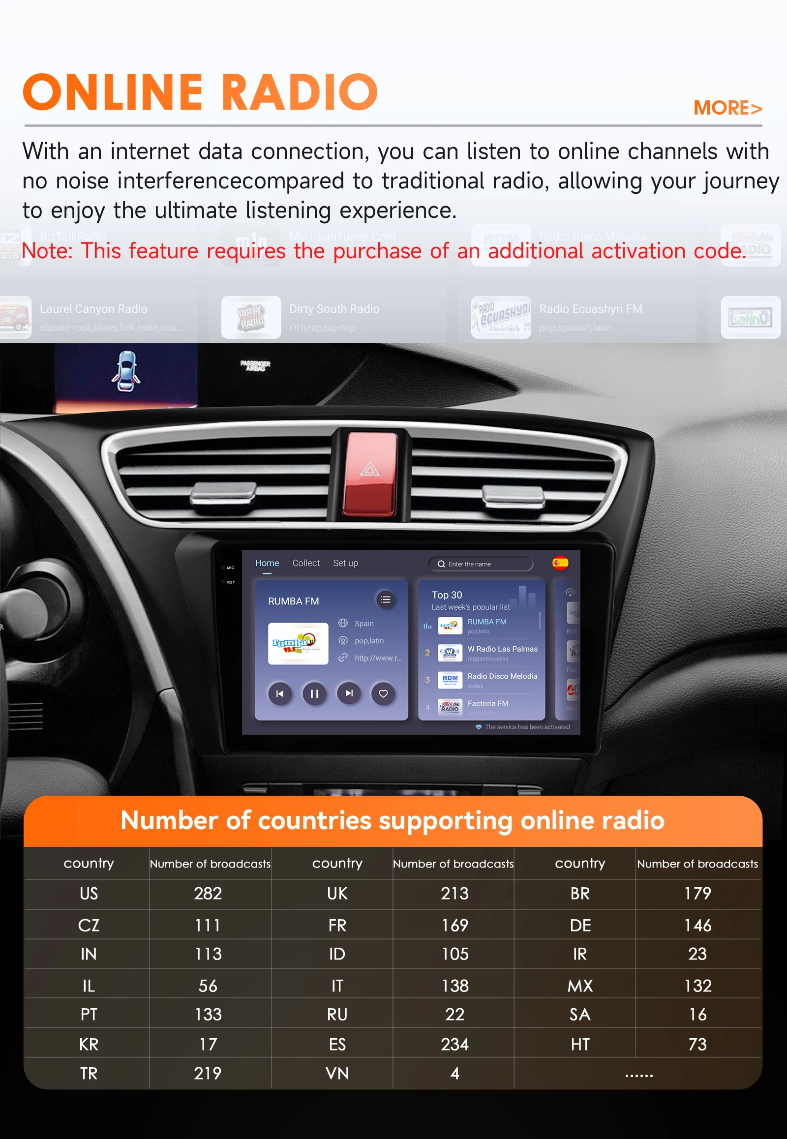 2Din 360-Kamera Android 14 Autoradio für Honda Civic 9 FK FB 2012-2017 Auto-Multimedia-Player Intelligenter Bildschirm Autoradio Carplay – Detail 28