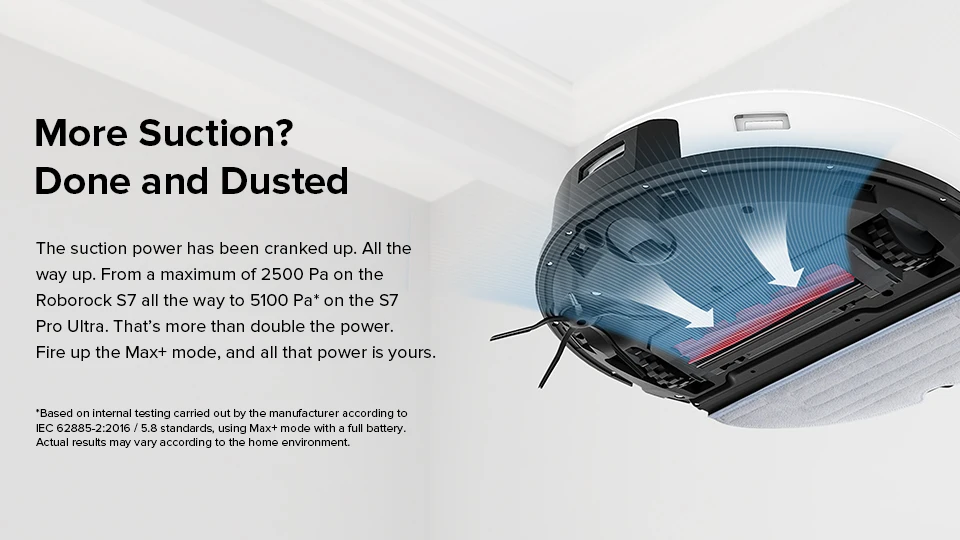 Roborock S7 Pro Ultra Aspirapolvere Robot,Aspirazione Di 5100 Pa,con Automatico Riempimento Acqua Svuotamento Pulizia Base 19 Roborock S7 Pro Ultra Aspirapolvere Robot,Aspirazione Di 5100 Pa,con Automatico Riempimento Acqua Svuotamento Pulizia Base -Assistenza Domiciliare AAHKMJXYDAFdJAOAIMEbOAchoK7M5N0Bh9lUp89Gku6vt ImU xByR4gqNTqEwJkjW3ct4vUNslmenp pVBhaOaLDBJH2tT89ittsn2V Itip5QYMfjTfvoThtAmHl4Fpy7m0qsuNEafQJjv3dpcdyrN8AEG cj08Z49AVQsLpZONw==
