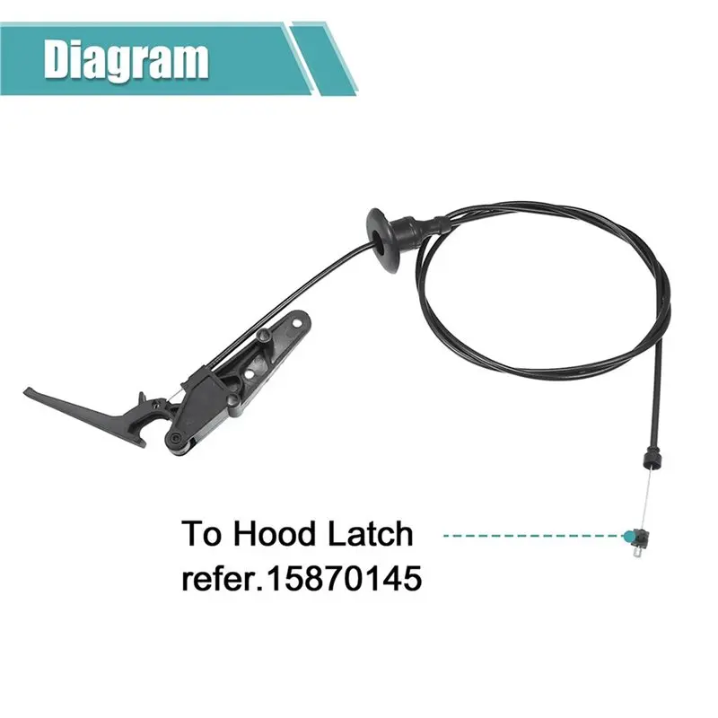 최신-5X 7937Q8 7937.Q8 시트로엥 베를링고 멀티스페이스 2008-2020 후드 래치 릴리스 핸들용 후드 래치 릴리스 케이블