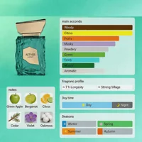 Eau de parfum unisexe, parfum frais aquatique boisé, parfum léger longue durée pour un usage quotidien, design élégant de flacon en cristal 3