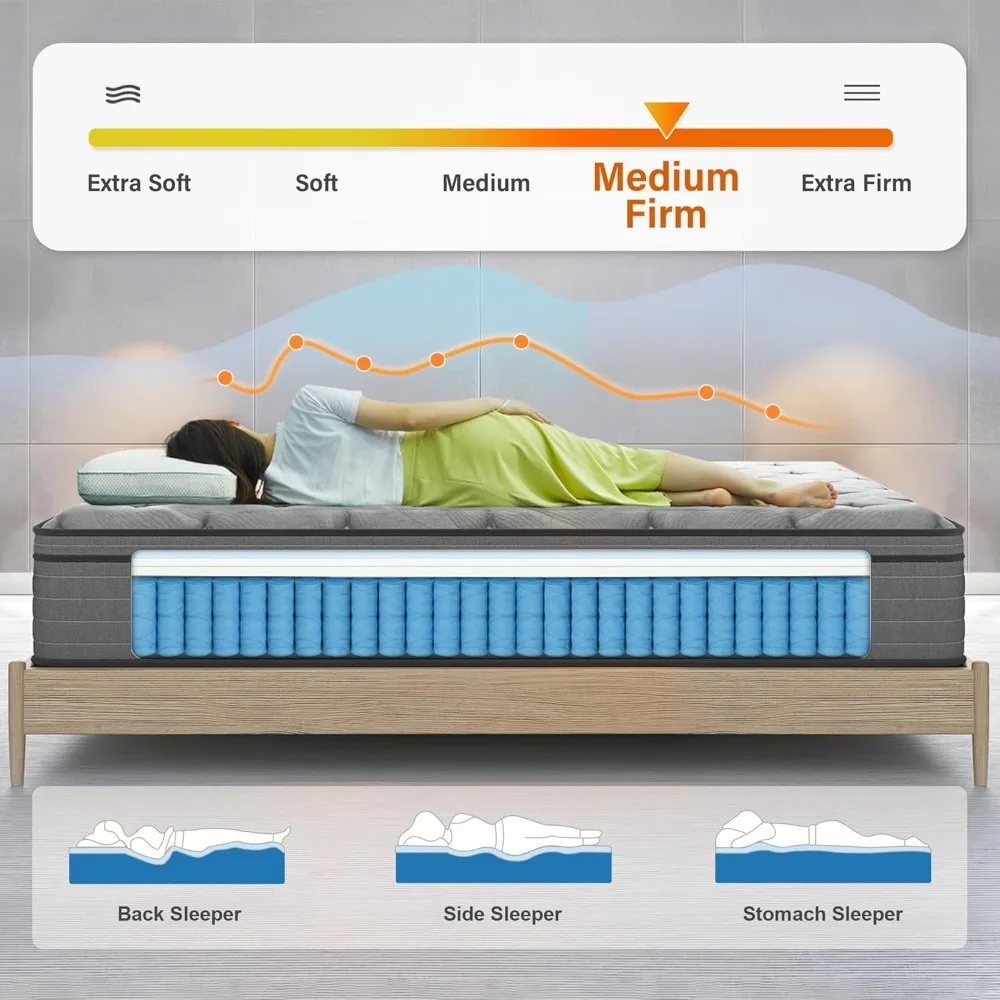 12 Inch Mattress, Medium Firm Hybrid Mattress in a Box, Pressure Relief Memory Foam, Breathable Knitted Cover 3