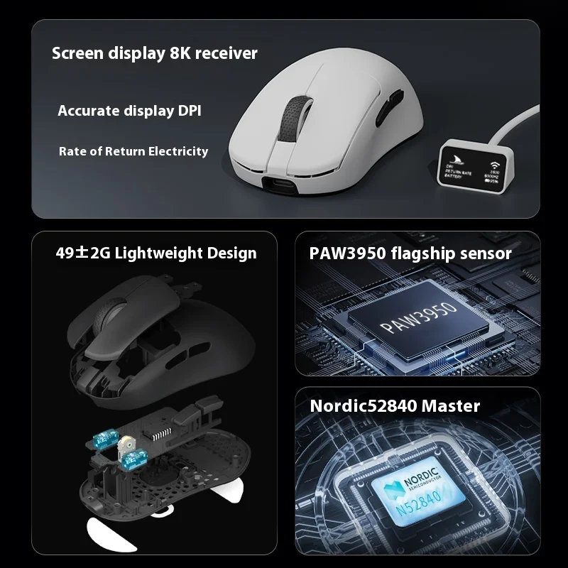 Darmoshark N7 ブラック マウス本体 Amazon | KDSTROE(小さな店)×Darmoshark N7 ゲーミングマウス