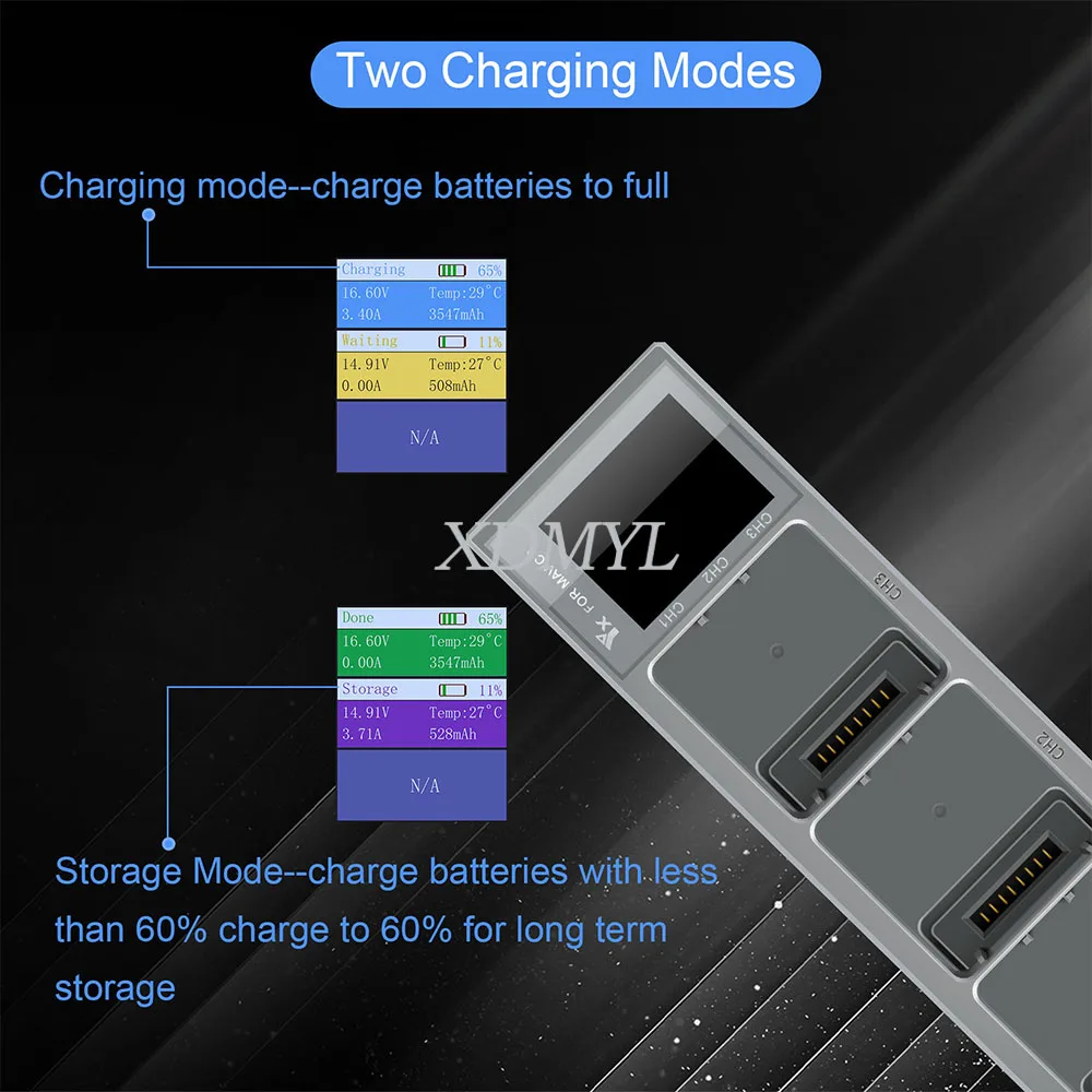 Description Picture 3 of itemCharging Manager Digital Display Color Screen Charger Hub For DJI Mavic 3/Pro/Classic/Cine Battery Charger Accessories
