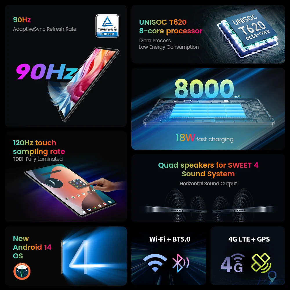 Teclast T60 12 inch 2K Tablet Android 14 8GB+12GB RAM 256GB ROM T620 octa-core 8000mAh 18W PD Fast Charging 4G VoLTE GPS Tablets 2